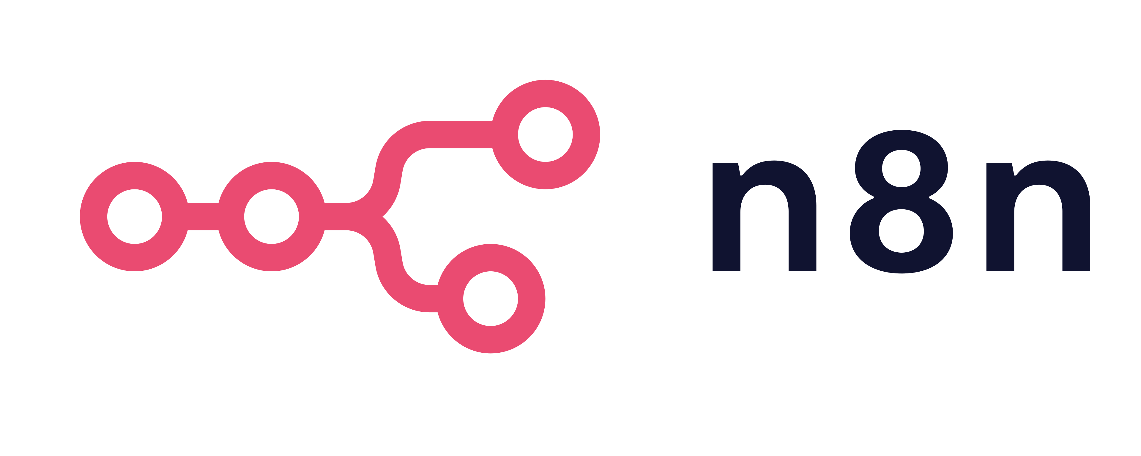 n8n Partner